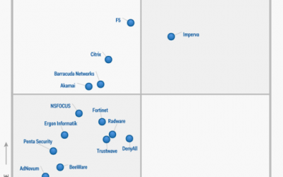 Imperva 連續四年獲選為 Gartner WAF 領導象限的第一品牌