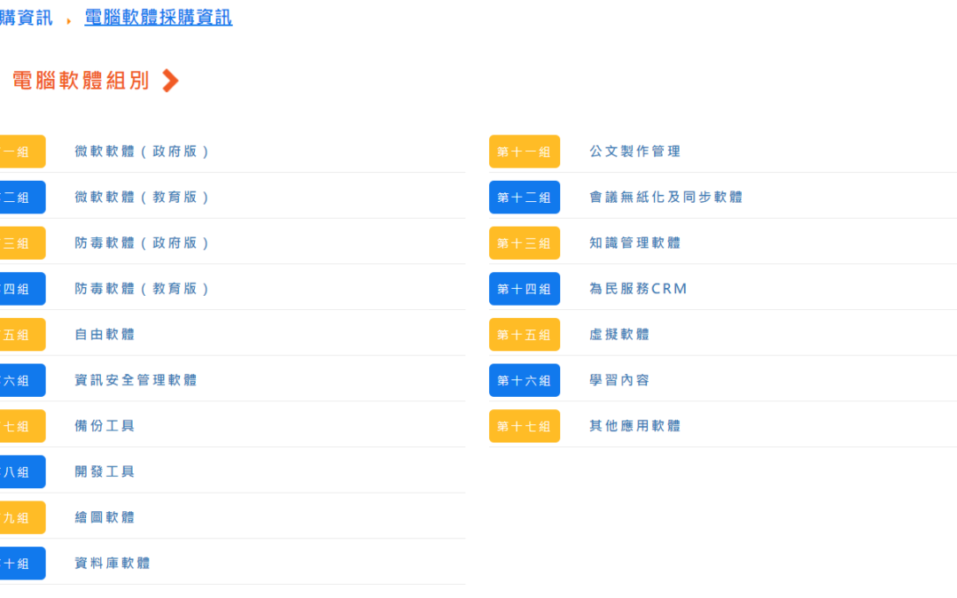 經濟部工業局軟體標-108年
