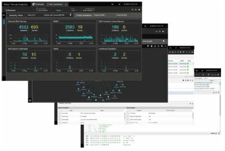 NETSCOUT ATA1