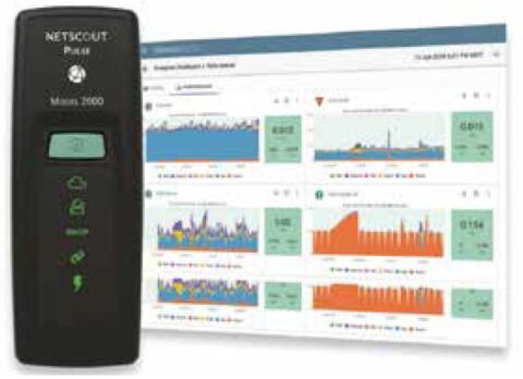Netscout 主動式網路效能管理 | 專業資安代理商 - CipherTech 亞利安科技