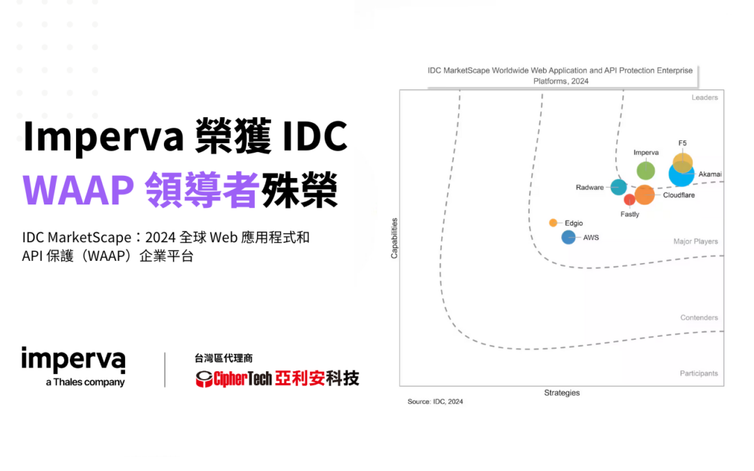 Imperva 榮獲 2024 IDC MarketScape WAAP 領導者殊榮