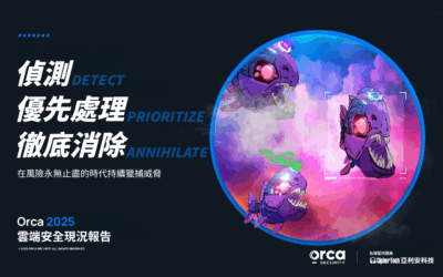 2025 Orca 雲端安全現況報告