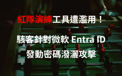 紅隊演練工具遭濫用！駭客針對微軟 Entra ID 發動密碼潑灑攻擊
