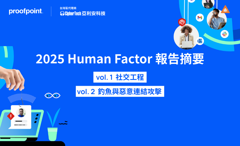 Proofpoint 2025 Human Factor 報告摘要：社交工程 & 釣魚與惡意連結攻擊