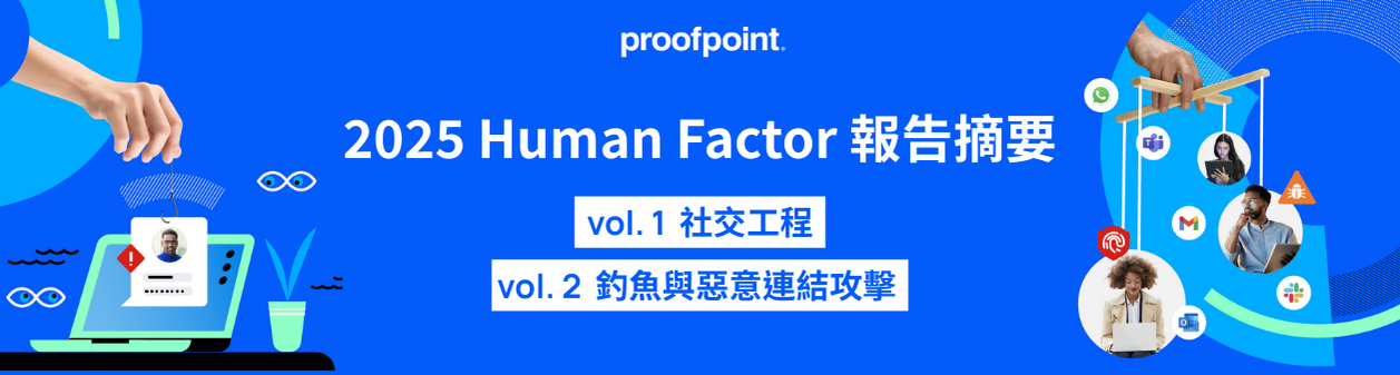 Proofpoint 2025 Human Factor vol.1 社交工程 & vol.2 釣魚與惡意連結攻擊