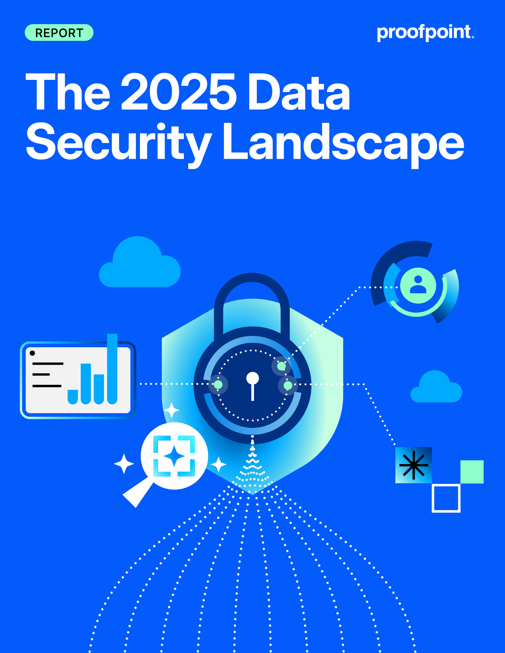 Proofpoint 2025 資料安全態勢報告