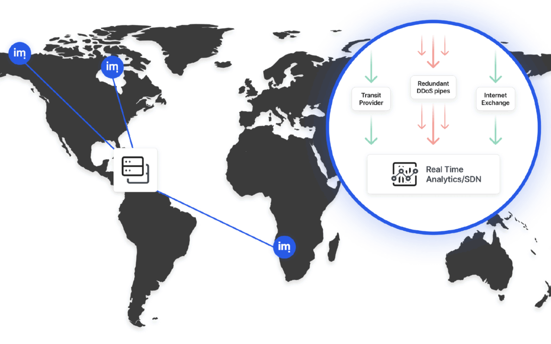 Imperva 打造 99.999% SLA 高穩定網路服務與韌性架構