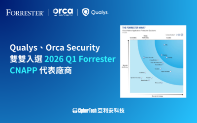 Qualys、Orca Security 雙雙入選 2026 Q1 Forrester CNAPP 代表廠商