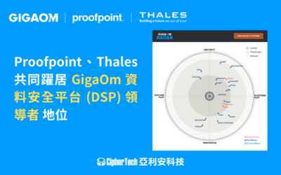Proofpoint、Thales 共同躍居 GigaOm 資料安全平台「領導者」地位