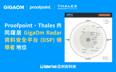 Proofpoint、Thales 共同躍居 GigaOm Radar 資料安全平台「領導者」地位