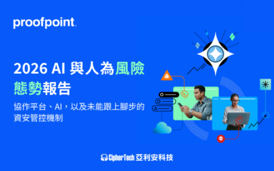 Proofpoint 2026 AI 與人為風險態勢報告