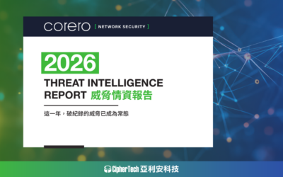 Corero 2026 威脅情資報告