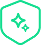 Proofpoint 2026 Voice of the CISO - 擬定 AI 計畫